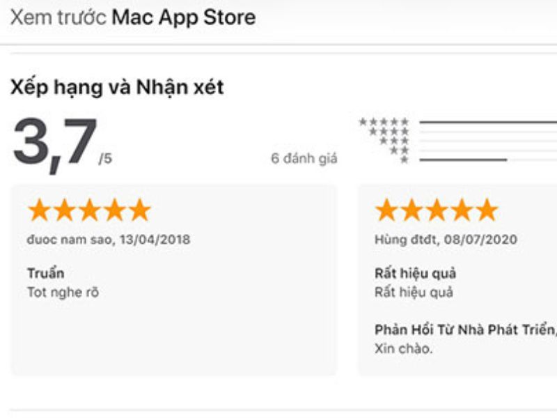 Đánh giá Translator từ người dùng