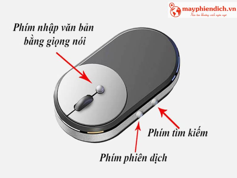 Tìm hiểu các nút lệnh trên chuột phiên dịch Tìm hiểu các nút lệnh trên chuột phiên dịch