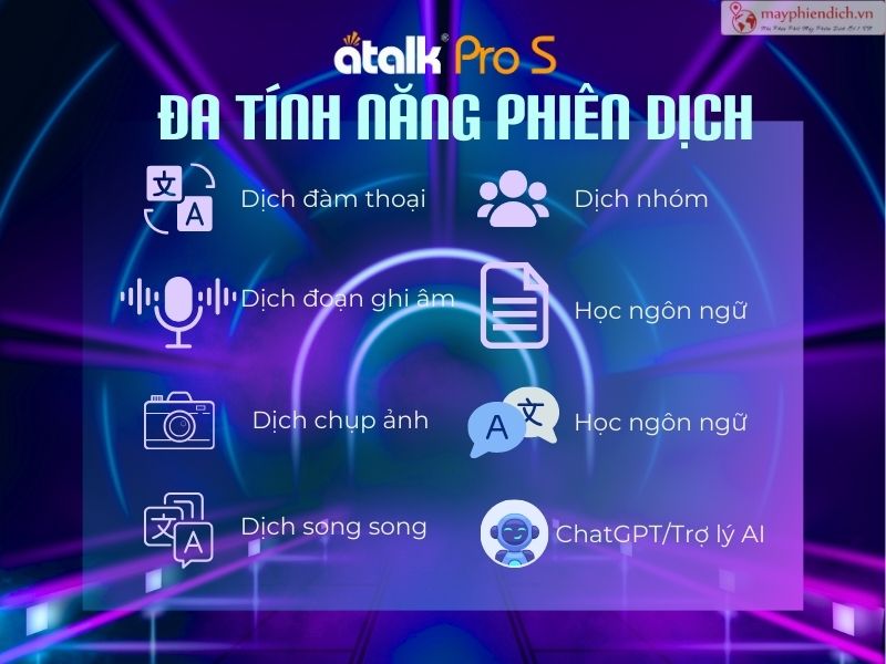 Những tính năng của máy phiên dịch ATalk Pro S