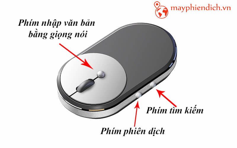 Tính năng nổi bật của chuột ITek Pro-S