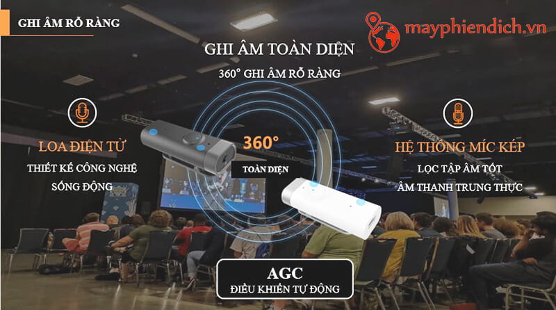 Khả năng ghi âm toàn diện