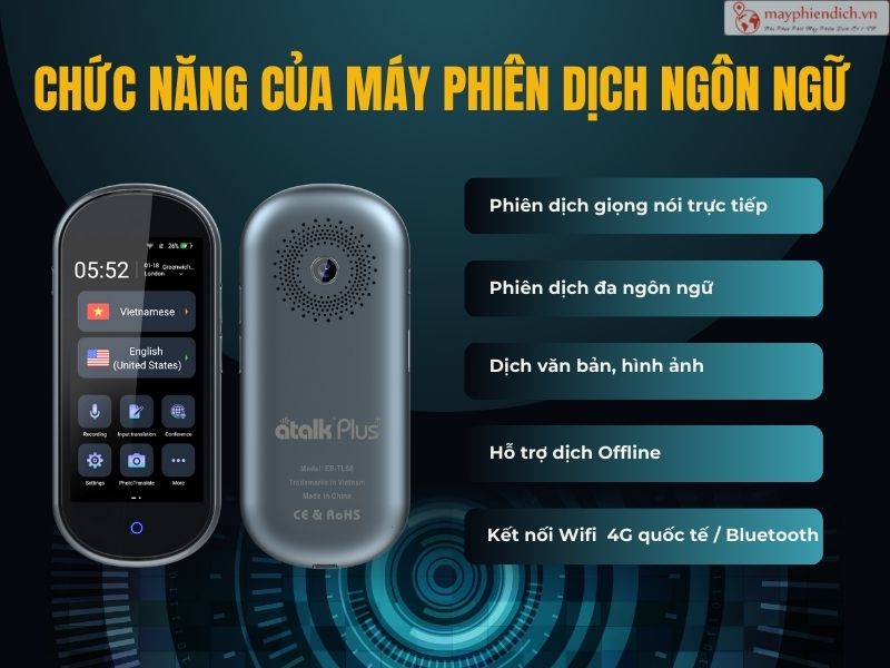 Chức năng của máy phiên dịch ngôn ngữ