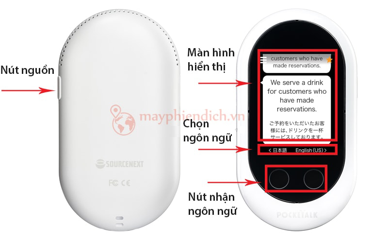 Cấu Tạo Của Máy Phiên Dịch Nhật Bản Pocketalk Classic