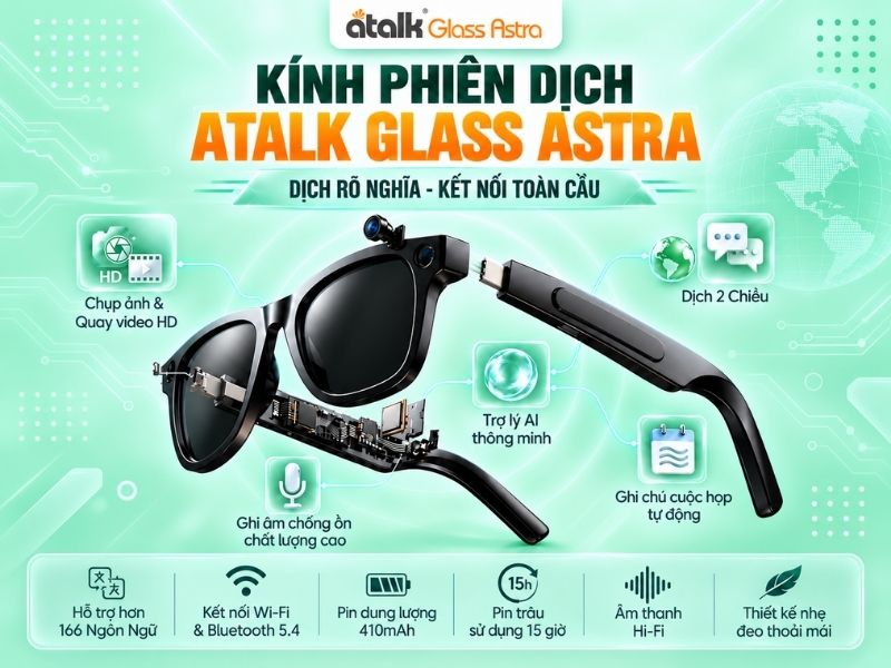Kính Phiên Dịch Thông Minh ATalk Glass Astra Hỗ Trợ Dịch 166 Ngôn Ngữ