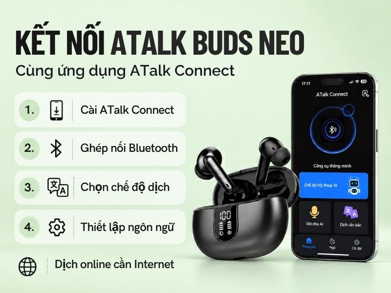 Kết Nối Tai Nghe ATalk Buds Neo Với Ứng Dụng ATalk Connect