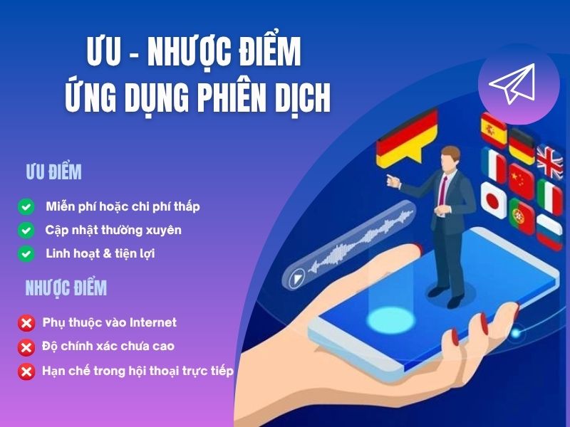 Ưu nhược điểm của các ứng dụng dịch ngôn ngữ