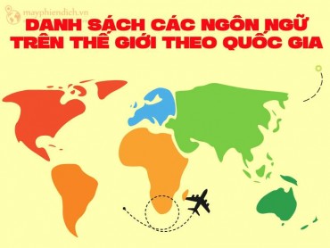 Tổng hợp Các ngôn ngữ trên thế giới theo Quốc gia